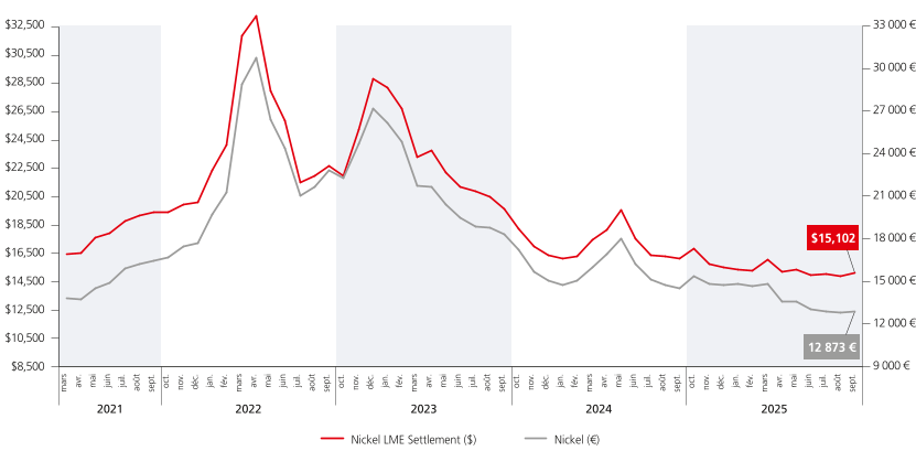 DER2025_URD_FR_I004_HD.png DER2025_URD_FR_I004_HD.png
