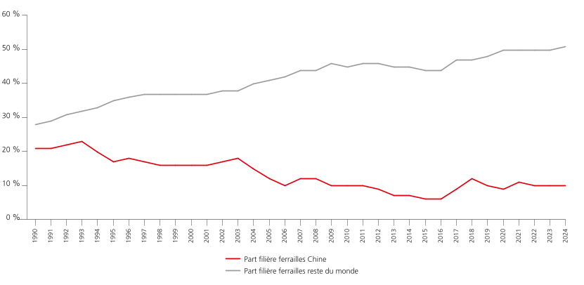 DER2025_URD_FR_I014_HD.png DER2025_URD_FR_I014_HD.png