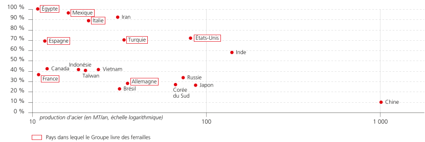 DER2025_URD_FR_I015_HD.png DER2025_URD_FR_I015_HD.png