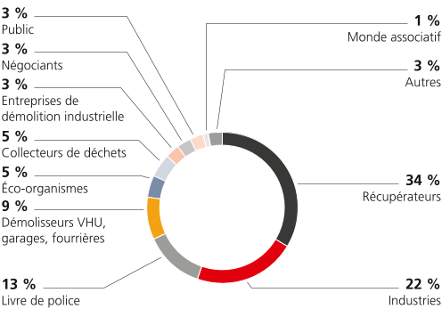 DER2025_URD_FR_I016_HD.png DER2025_URD_FR_I016_HD.png