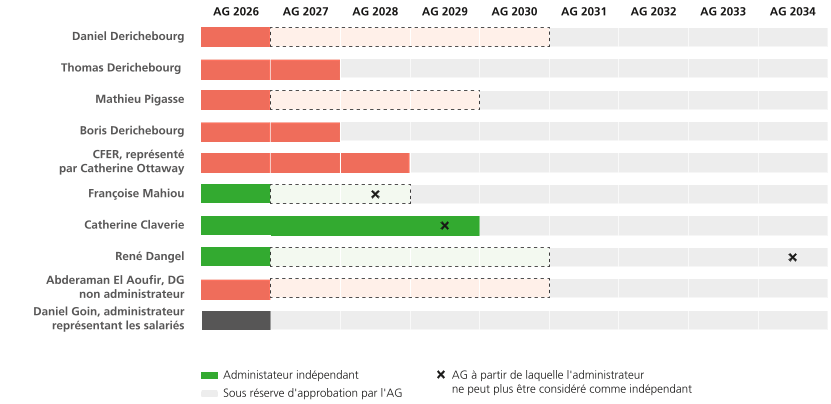 DER2025_URD_FR_I025_HD.png DER2025_URD_FR_I025_HD.png