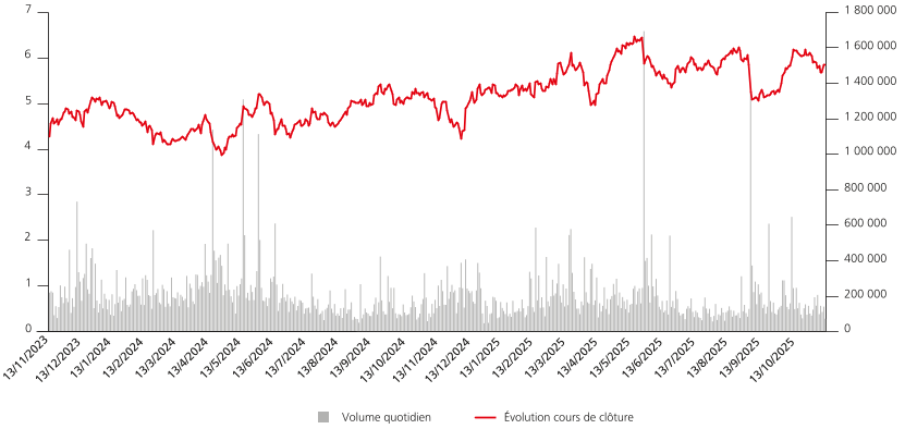 DER2025_URD_FR_I033_HD.png DER2025_URD_FR_I033_HD.png