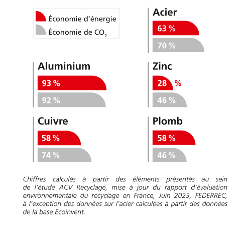 DER2025_URD_FR_I036_HD.png DER2025_URD_FR_I036_HD.png