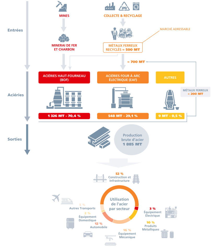 DER2025_URD_FR_I023_HD.png DER2025_URD_FR_I023_HD.png