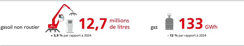 DER2025_URD_FR_I041_HD.png DER2025_URD_FR_I041_HD.png