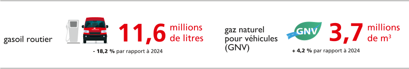 DER2025_URD_FR_I042_HD.png DER2025_URD_FR_I042_HD.png