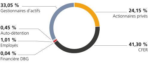 DER2025_URD_FR_I037_HD.png DER2025_URD_FR_I037_HD.png